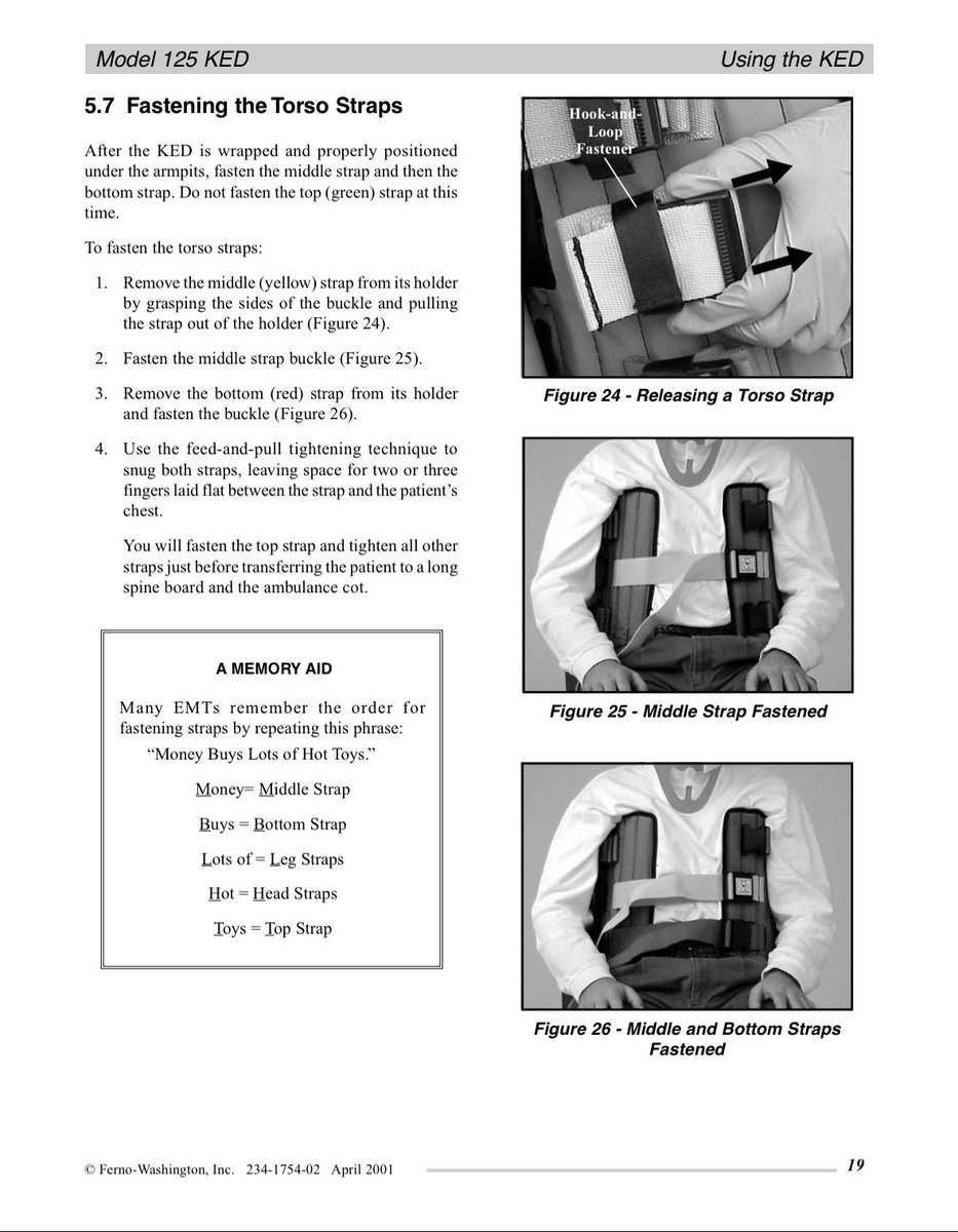 ¿Aprendieron como dice el fabricante?

#FernoKED