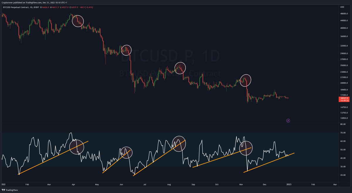 Crypto Rover tweet media