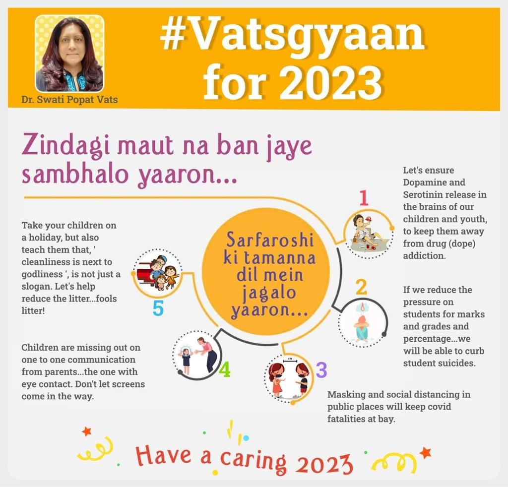 #vatsgyaan for a caring 2023

2020 went by praying for life.
2021 went by praying for breath.
2022 raced by living and breathing...
2023 let's start caring to live and living to care.
#2023NewYear