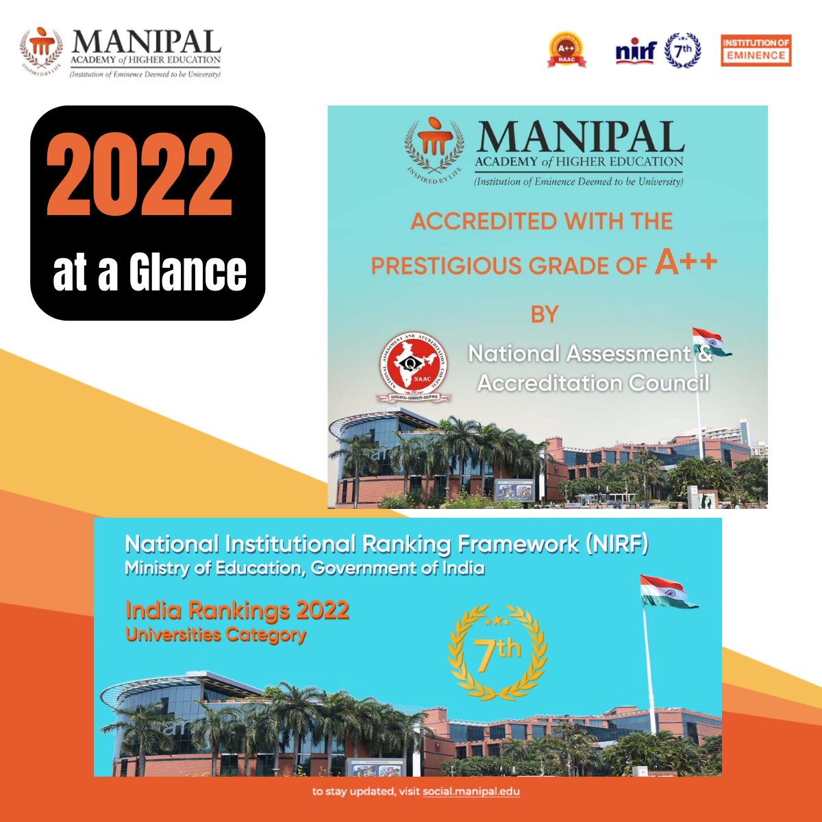 As 2022 comes to a close, we at MAHE, Manipal would like to take a moment to reflect on some of our memorable achievements of the year. 

#MAHEManipal #MAHE #Manipal