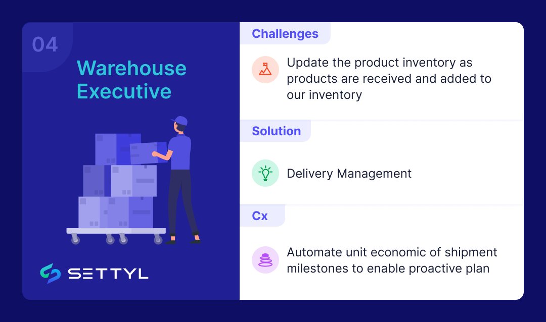 SettylCorp's tweet image. Proactive planning can be done by automating the product line-item, unit economic of shipment milestones. 

ow.ly/R3T050MeZ2Q

#MultiCountrySupplyChainSuite #Warehouse #DispatchTracking #Dispatch #MultimodalVisibility #MultimodalShipmentVisibility