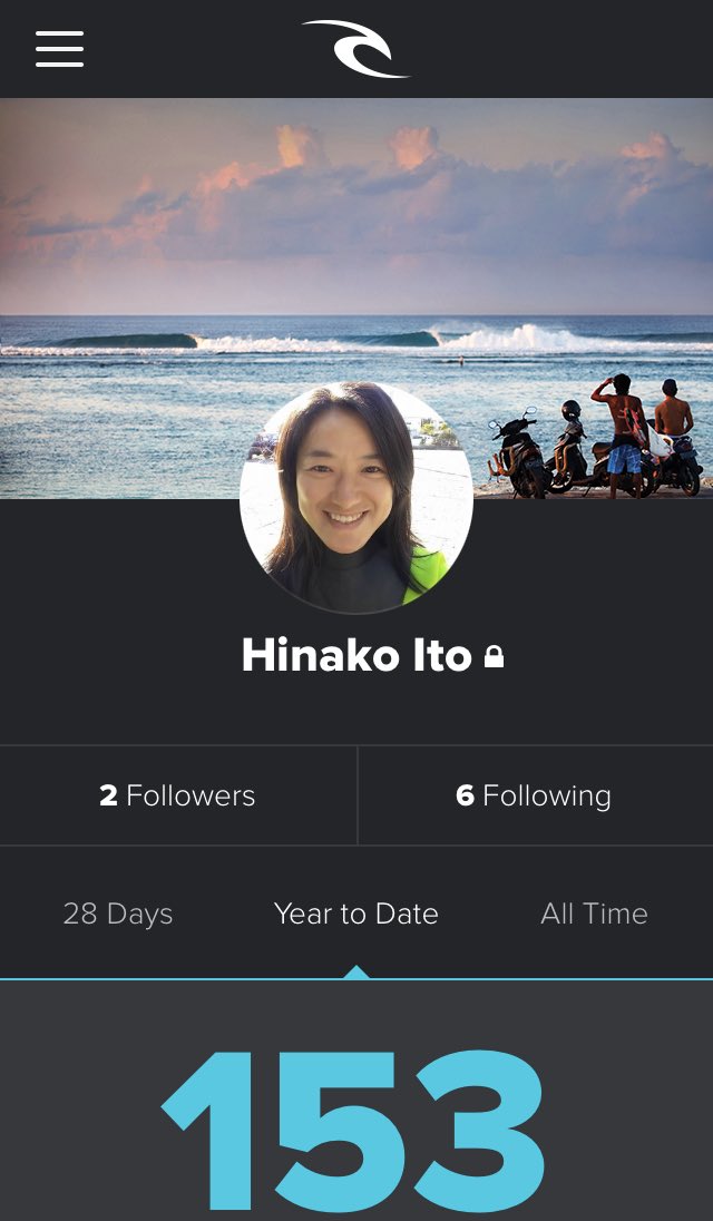 hinako_ito's tweet photo. 本日2022乗り納め。今年は150日とちょっと、波乗りしました。時計忘れたり、電池切れちゃってログ取れてない時もあるから、だいたいこんな感じ。健康で波乗りで続けられて、感謝です😊また来年も✨ #SearchGPS https://t.co/9qf2PGgrOR