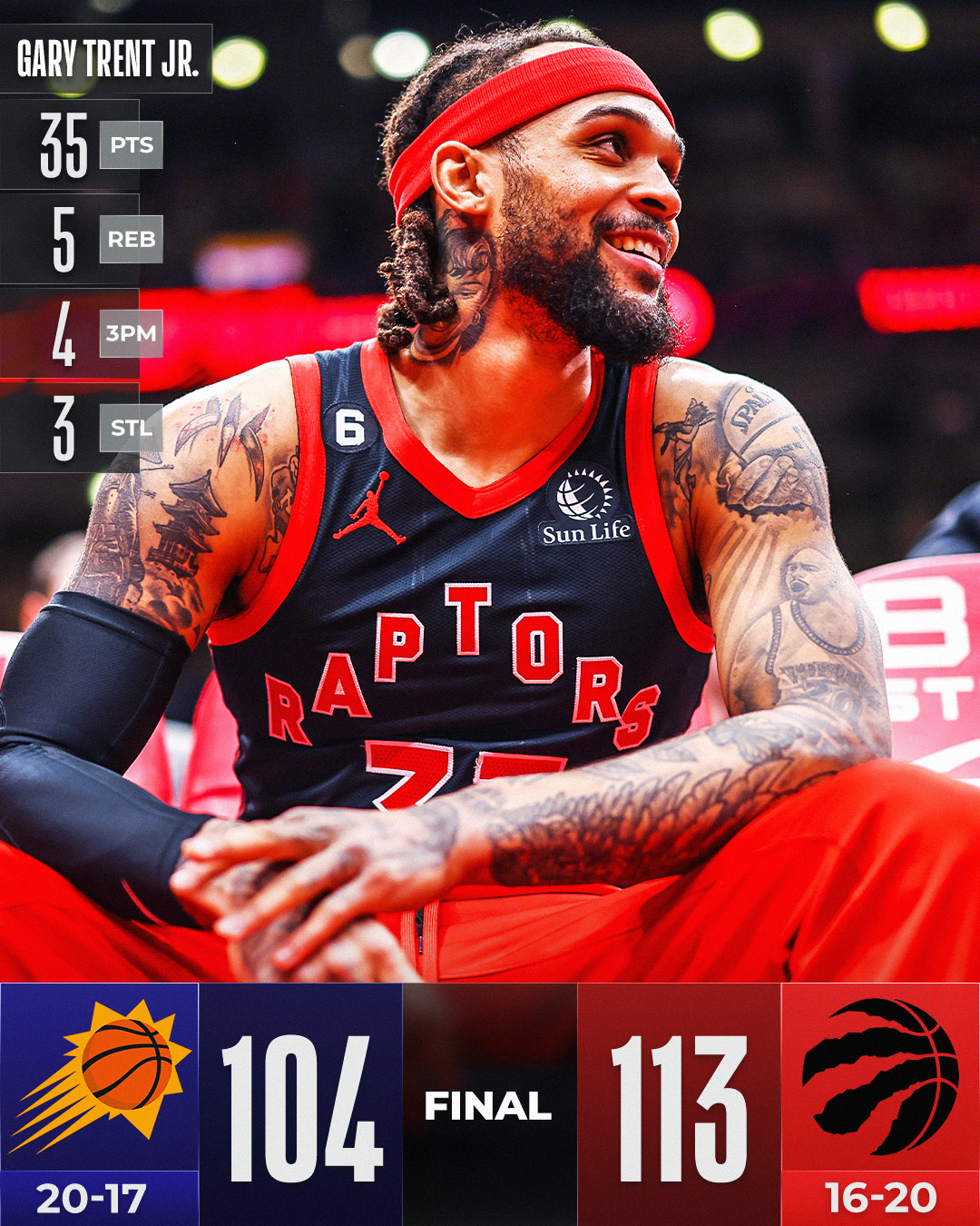22 Pts To Gal