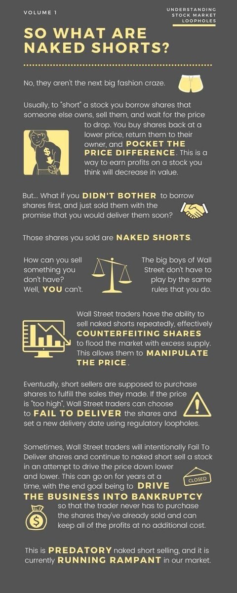WallStreetApes's tweet photo. Naked shorting is DESTROYING retail investors portfolios, it was the reason for the crash in 2008 &amp; was made illegal as a result 

It’s responsible for BILLIONS of losses to the public as the Wall Street parasites drive down share prices w/ fraud

What is naked shorting? (expand) https://t.co/Zh3WzXWLOJ