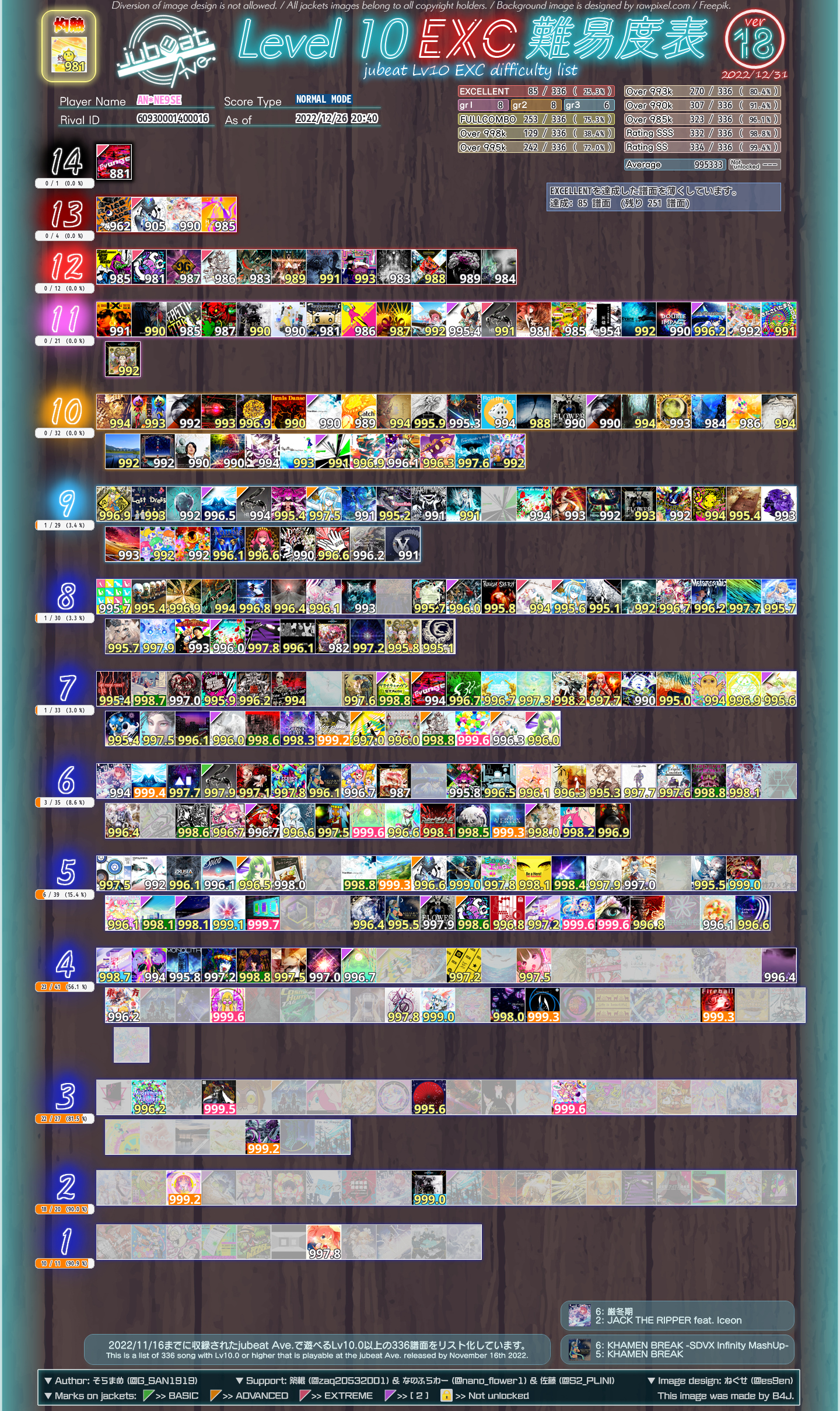 アビス　ヨシュカ　EXアビスチャート exアビスチャート ヨシュカ アビス ヨシュカ YOSXUCA アビス ABYSS