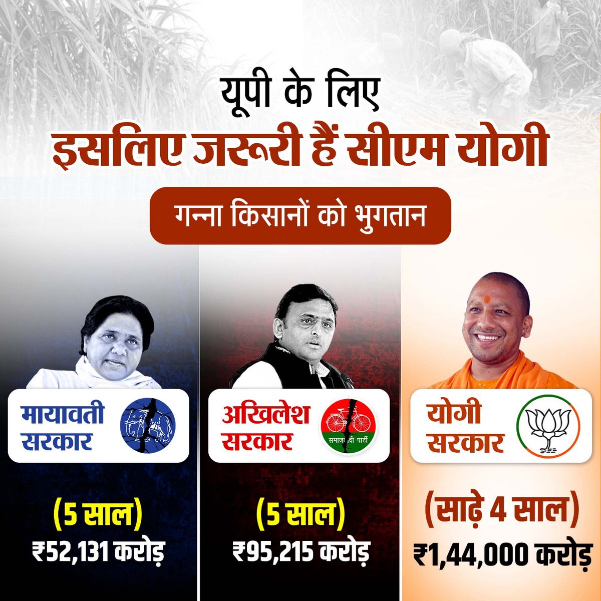 induChauhanBJP's tweet photo. @yadavakhilesh किसानों को लूट कर खाने वाले टोंटी,,

शर्म आई कि नहीं आई योगी जी ने करके दिखाया
👇👇 https://t.co/eBdPjNY4zL