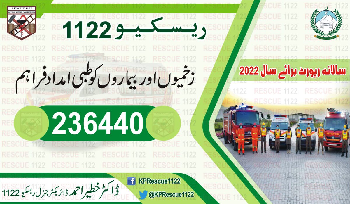 ahmad_khateer's tweet photo. ریسکیو1122 نے سال 2022 میں 2 لاکھ 85 ہزار سے زائد مختلف ایمرجنسیز میں خدمات فراہم کیں

سال 2022 میں وزیر اعلی خیبر پختونخوا نے مختلف اضلاع میں ریسکیو1122 کے متعدد نئے سٹیشنز کی عمارتوں کا افتتاح اور نئے سٹیشنز کی تعمیر کا سنگ بنیاد رکھا۔ https://t.co/riDiKNHI0A