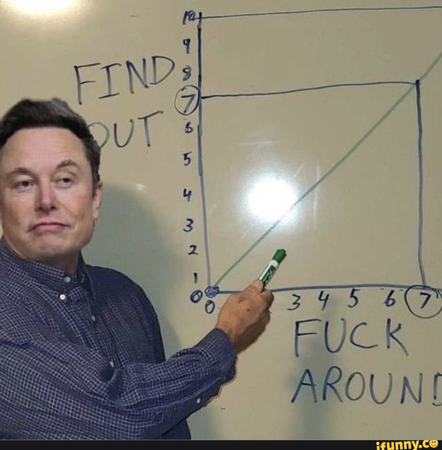 Best meme of 2022.