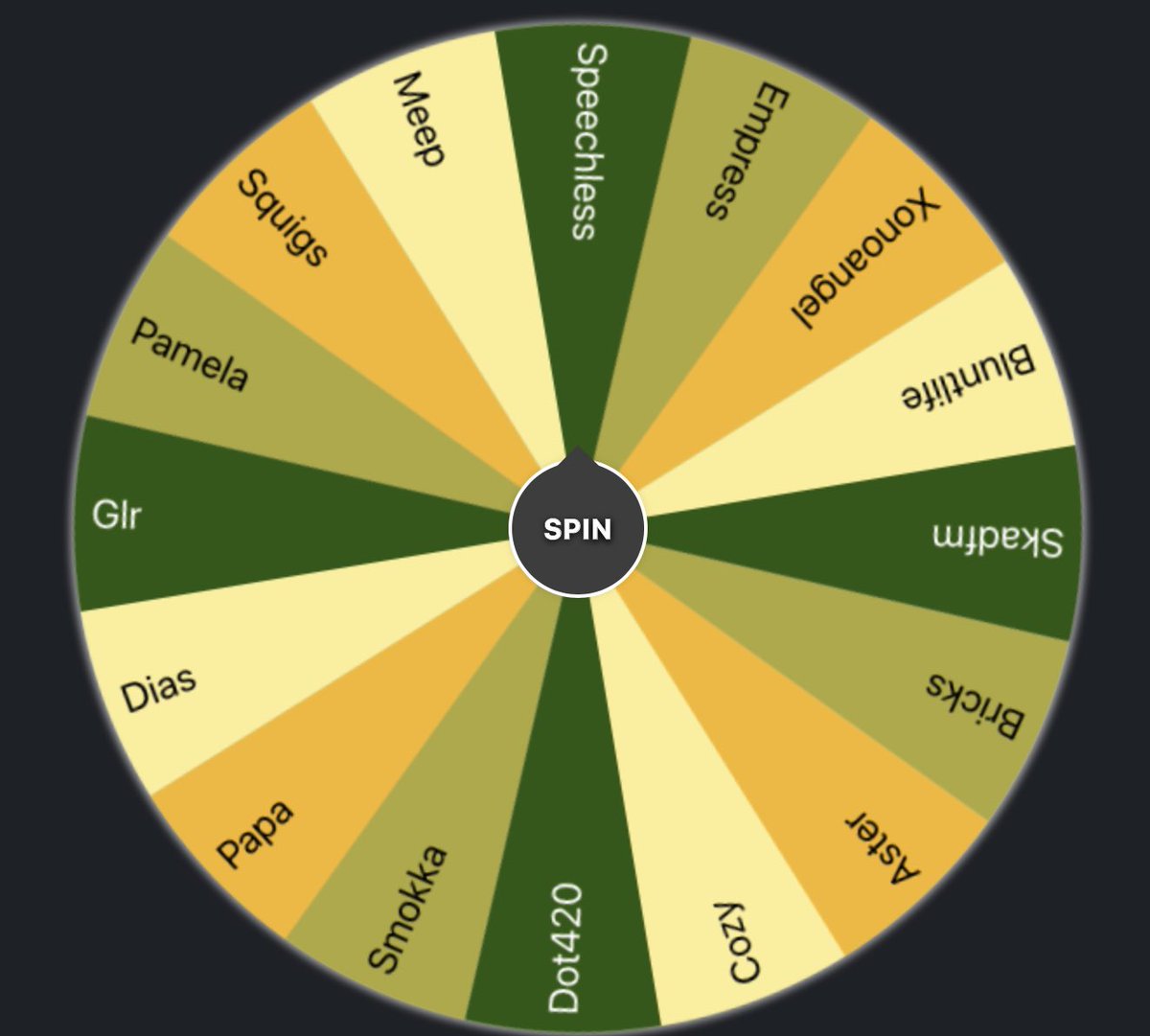 All the names accounted for so far! If you have a gift box Moji and aren’t on this list let me know asap! Will be spinning soon for the Jordan’s