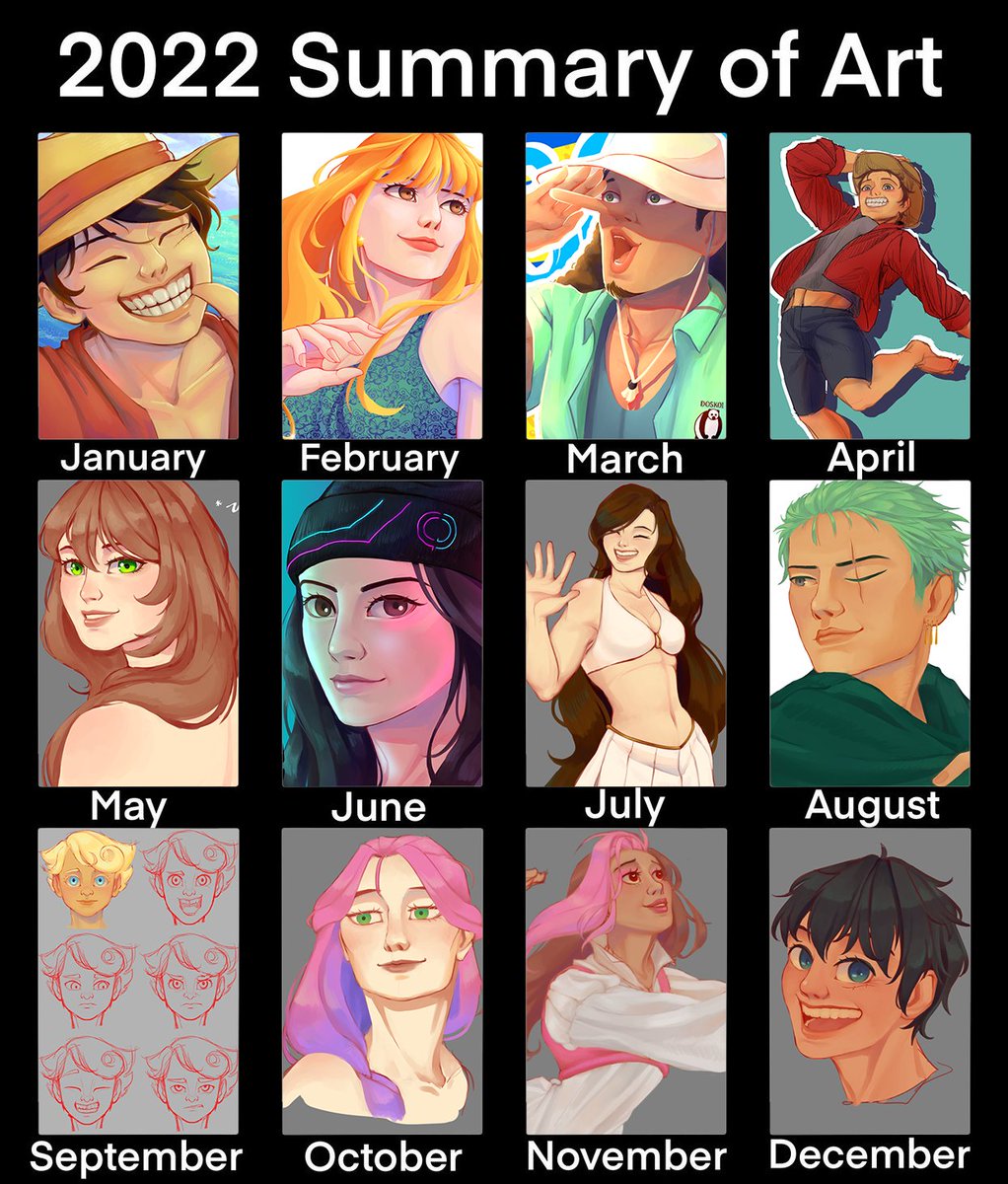 havent been posting much, but anyways. art summary cuz i do still make art despite the lack of works on my socials.
