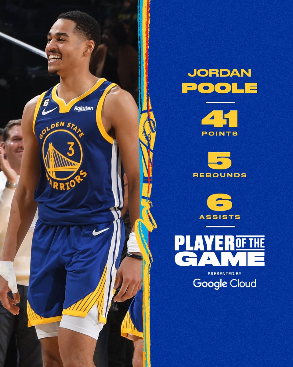 Poole scores 41, Thompson 31, Warriors beat Blazers 118-112 - The