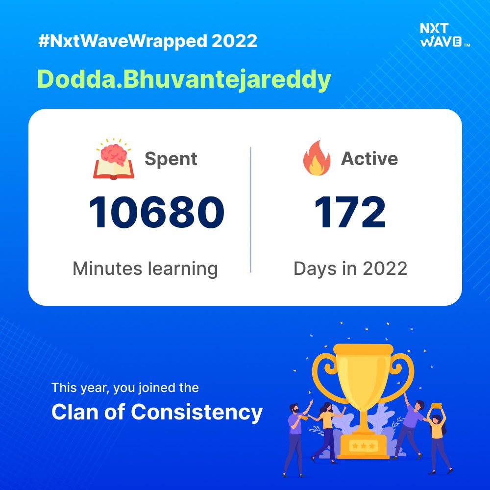 bhuvantejaredd's tweet photo. I'm Very Happy to share My Progress and achievements in @nxtwave_tech in 2022❤️

Thanks for My Supporters❤️
@rahulattuluri Sir
@sashankreddy07 Sir
@girishakash13 Sir
@avinashdara Sir
@Anilkumar2803 Sir

#ccbp
#ccbpian
#2022 
#lotsoflove
#Trending
#Hardwork 
#nxtwave https://t.co/P75p929jKX