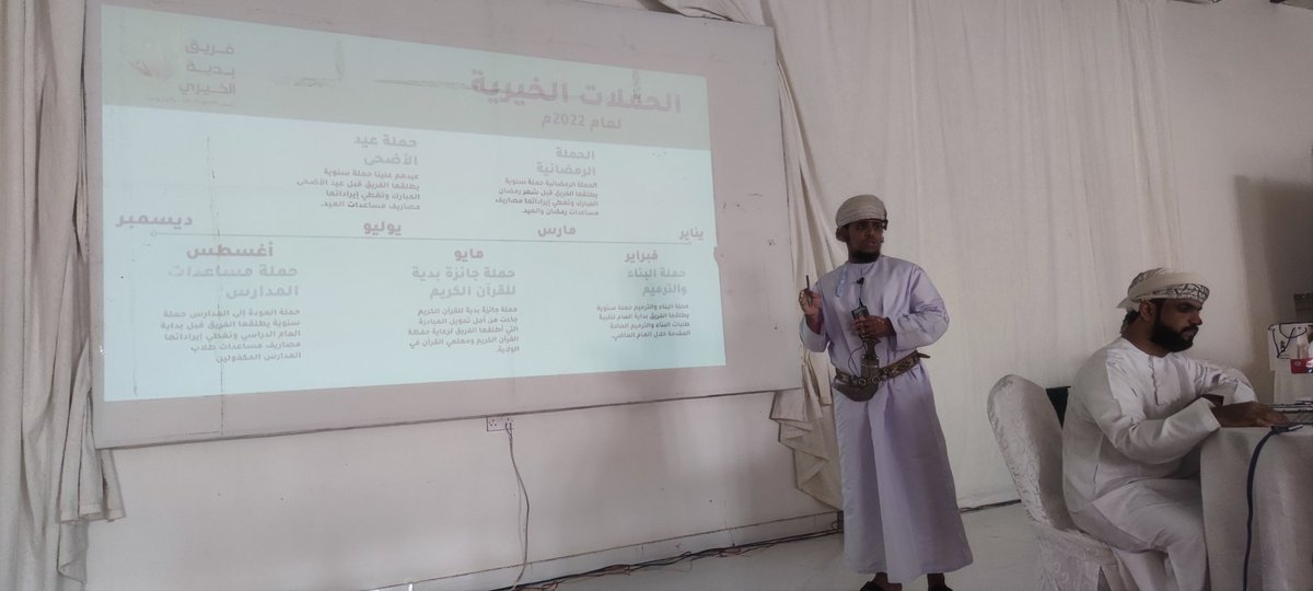 MBidiyah's tweet photo. فريق بديه الخيري يستعرض التقرير السنوي المالي للعام ٢٠٢٢
وقد اوضح الفاضل رئيس الفريق الشيخ سعيد بن عامر الحجري تقرير بالعرض المرئي عن جميع المصروفات التي نفذهاالفريق ضمن التقارير المعروضه للدراسه  والتي كلفت مبلغ وقدره ٢٢٦٥٩1 رع  ولتي شملت عداد من المساعدات الخيريه  والكفالات https://t.co/ZLJrPKUjdl