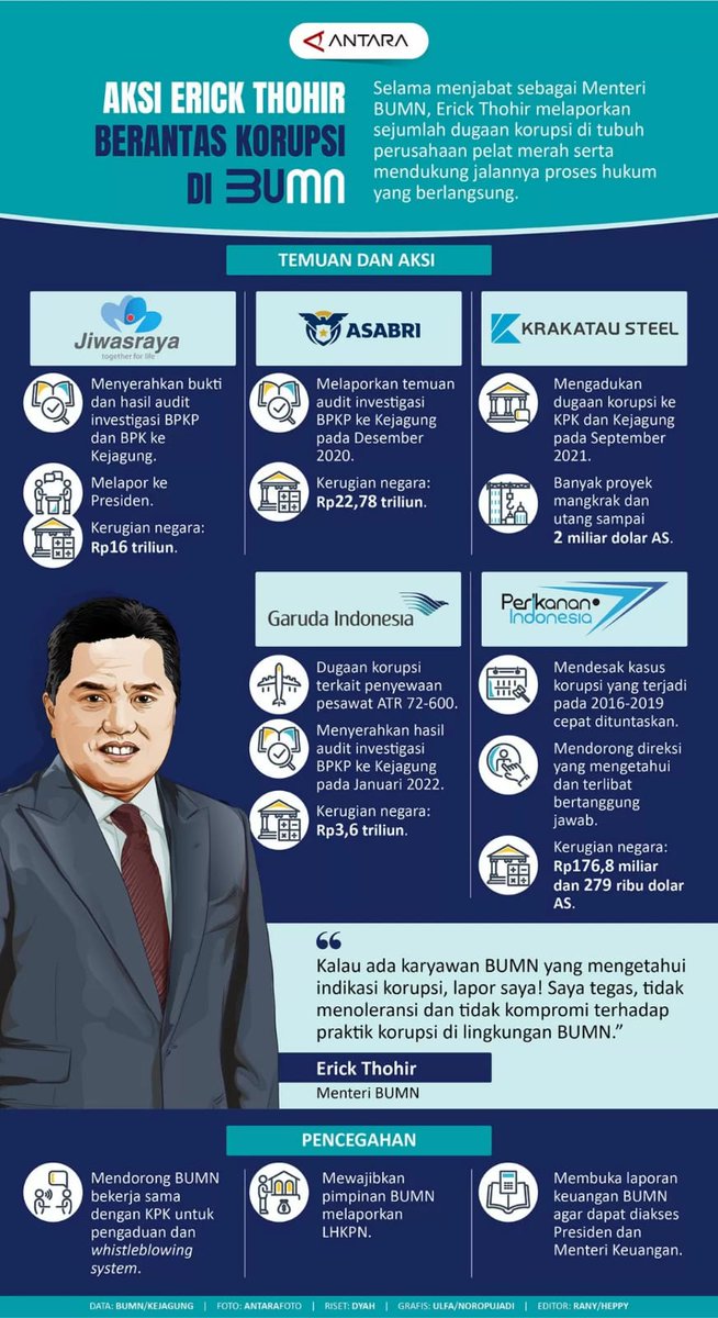 Dimas Rahardiaga (@DimasRahardiaga) / Posts / X