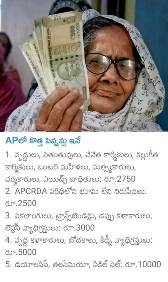 ManaAlluriDist's tweet photo. APలో కొత్త పెన్షన్లు ఇవే..!

#CMYSJagan #YSRPensionKanuka 

#ManaAlluri https://t.co/y9LPUPiMuR