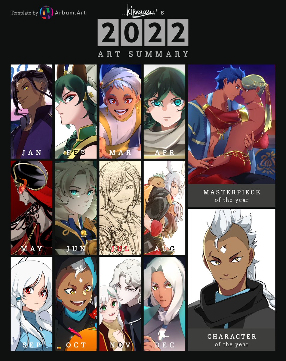 ปีนี้เป็นปีที่แอคทีฟในทวิตน้อยเหลือเกิน... หวังว่าปีหน้าจะลงงานเยอะกว่านี้😂