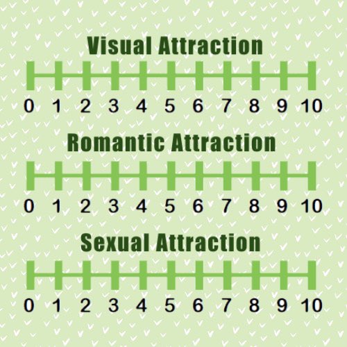 The_600_Club's tweet photo. 💜+🔁 with your muse
Will be selective. Cleared all PMs to start out fresh for the new year.
8 and above can DM freely. https://t.co/QbxBoDLbeK