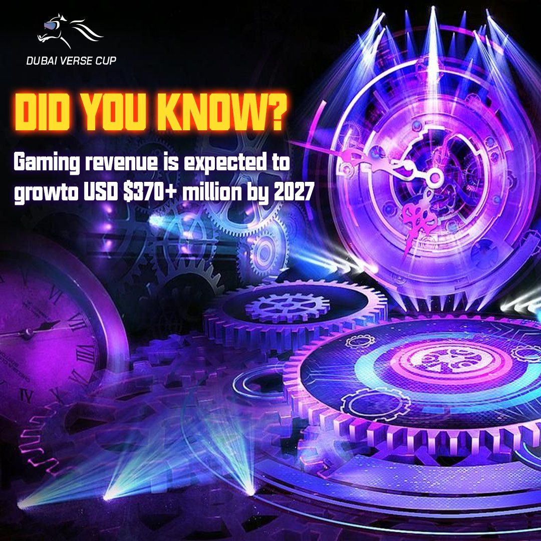 DubaiVerseCup's tweet photo. Before the end of 2027, The Game will be the most well known project in the world.#Blockchain gaming is expected to grow in the next 5 years π
#NFTcommunity #gamefi #playtoearn #defi #nfts #horseverse #DubaiVerse #Verse #P2E #PVP #web3 #NFT #nftgame $DVCC #GameFi #P2E #NFTshill https://t.co/gRpYQC8PRG