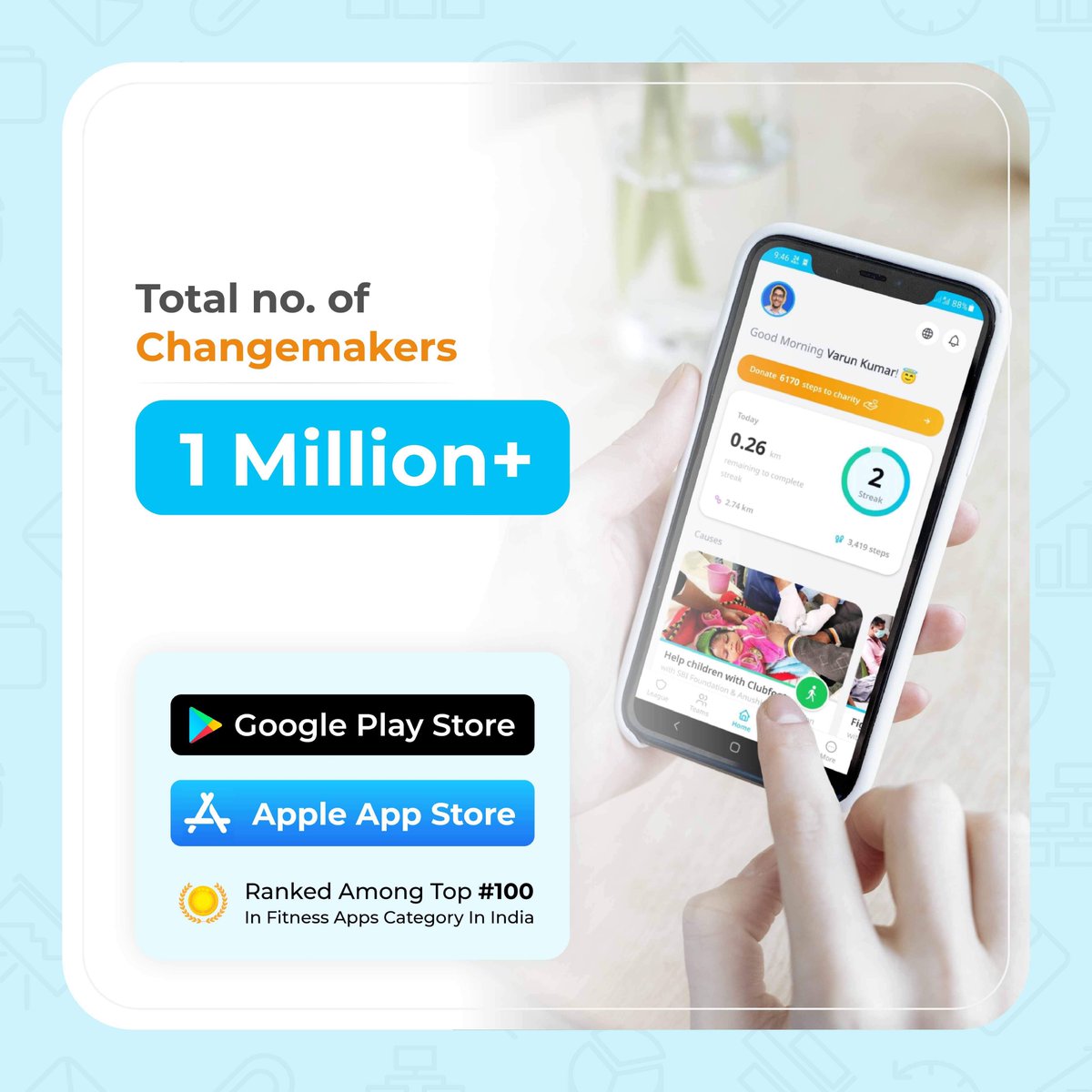 Impact_App_'s tweet photo. #2022 #31stDecember #NewYearsHonours #impactapp #changemakers #1million #GetFit #dogood #NewYear2023 #newyeargoals #Rewind2022 #rewind #NewYearsResolution https://t.co/MCdRN50ui0