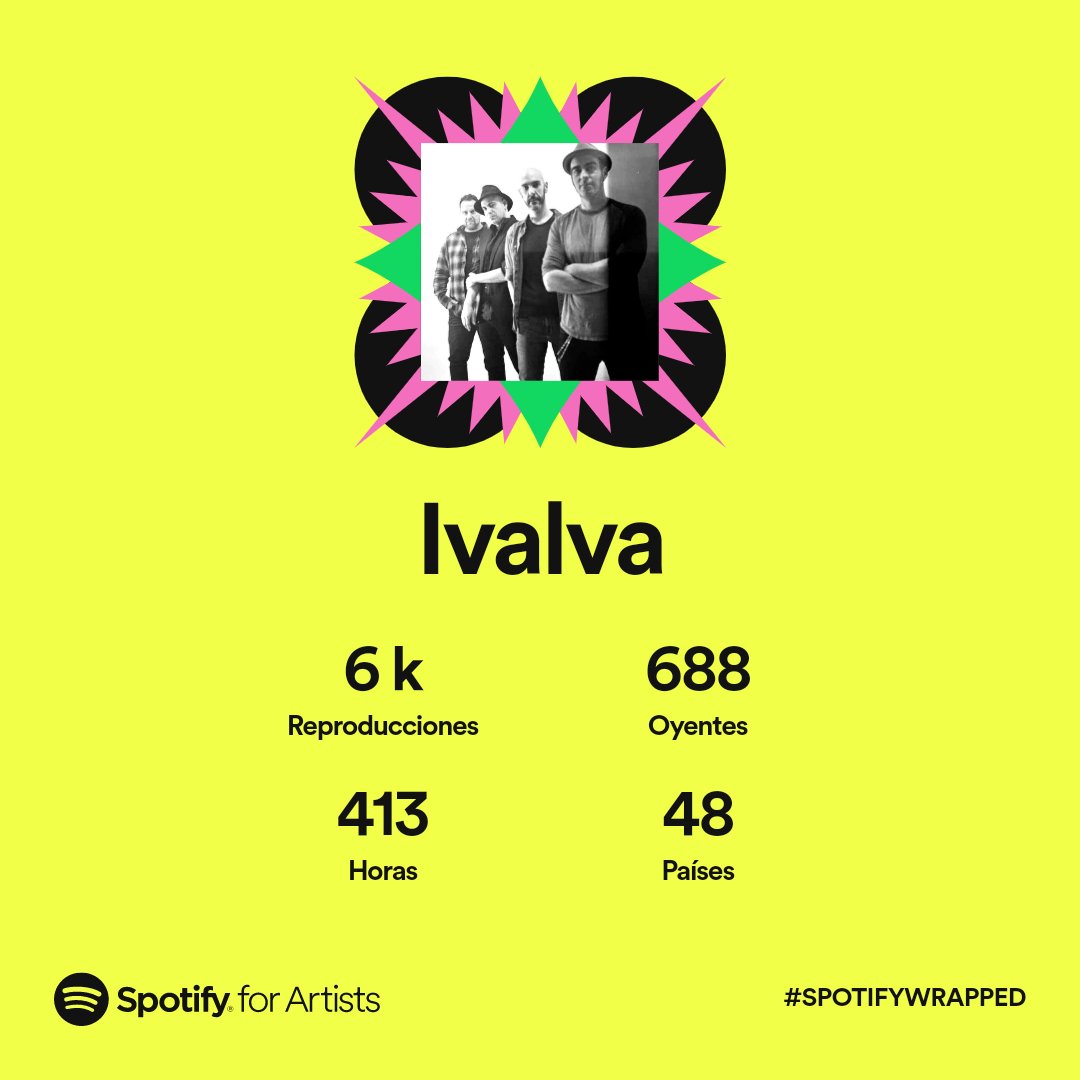 ¡Muchas gracias por escucharnos durante todo este año! Pronto publicaremos "𝙿𝚘𝚛 𝚘𝚛𝚍𝚎𝚗 𝚍𝚎 𝚊𝚙𝚊𝚛𝚒𝚌𝚒ó𝚗", nuestro próximo álbum, en el que estamos trabajando con mucho cariño.
Mientras tanto, os deseamos una buena entrada de año y todo lo mejor para el 2023!🤟🏻😚✨️