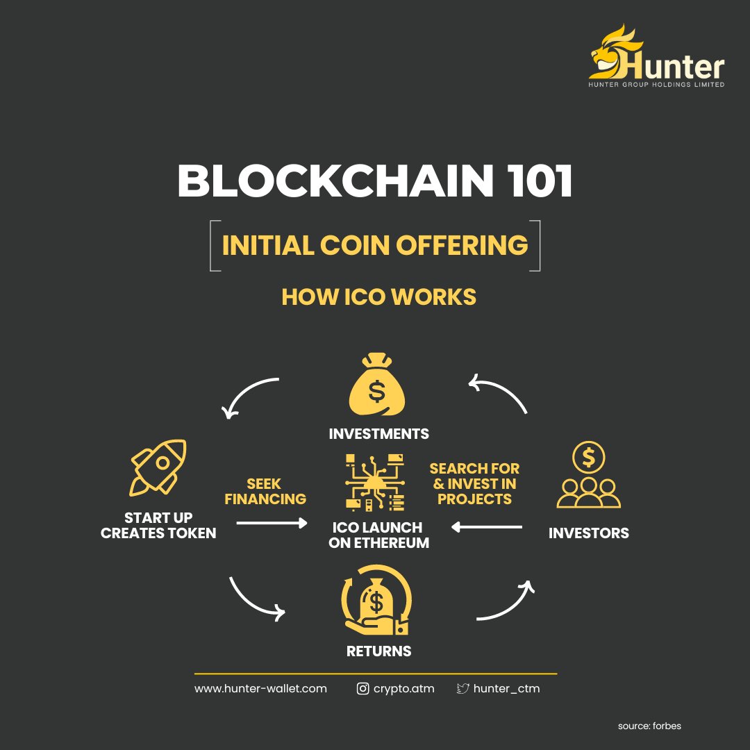 hunter_ctm's tweet photo. An ICO is a mechanism for a cryptocurrency or a token to raise money from the public, similar to an IPO of stock. While potentially lucrative for both businesses and investors, there are significant risks involved because they are unregulated. 

#HunterCTM https://t.co/vGZ88XBDrb