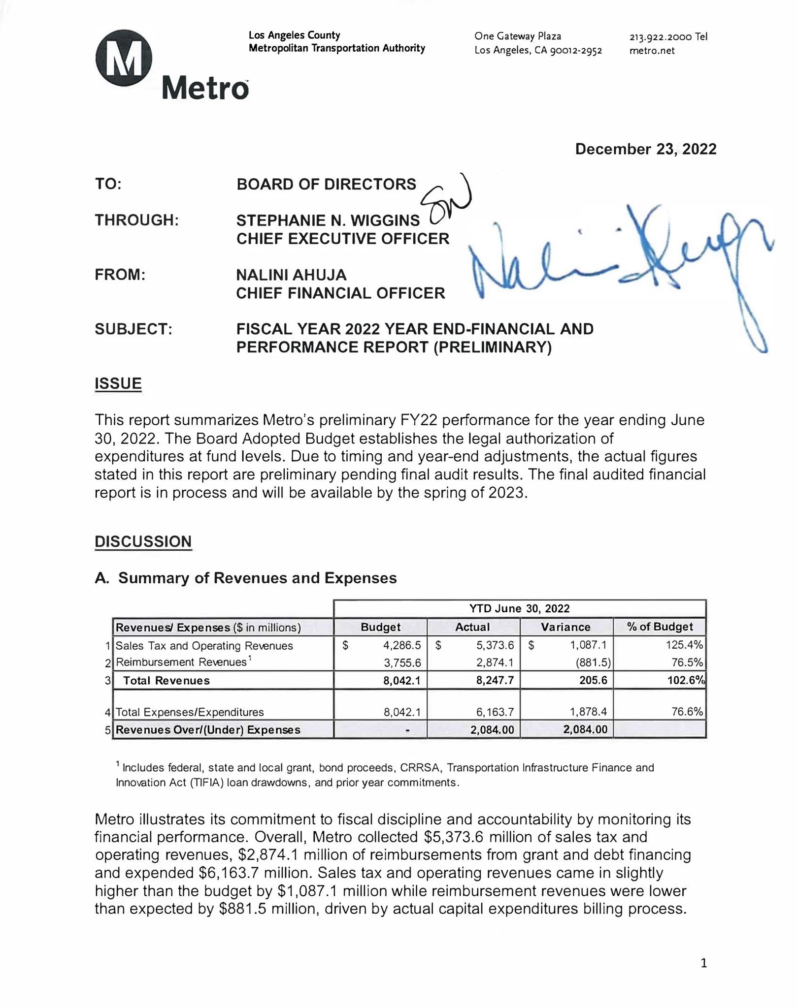 Numble On Twitter LA Metro s Financial Results For Recent Fiscal Year numble-on-twitter-la-metro-s-financial-results-for-recent-fiscal-year