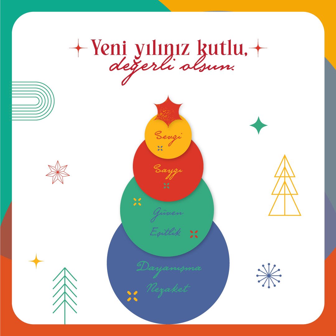 Yeni yılınız kutlu, değerli olsun💫
#ortakdeğerlerhareketi #ortakdeğerler #2023