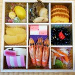 ツイートに含まれる画像