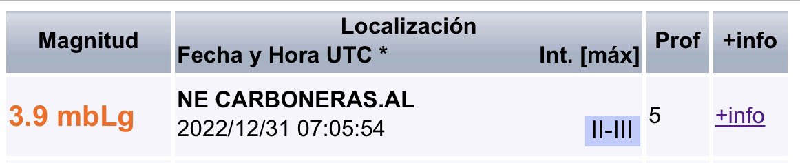 licitacivil 👷🏻‍♂️🛣 tweet media