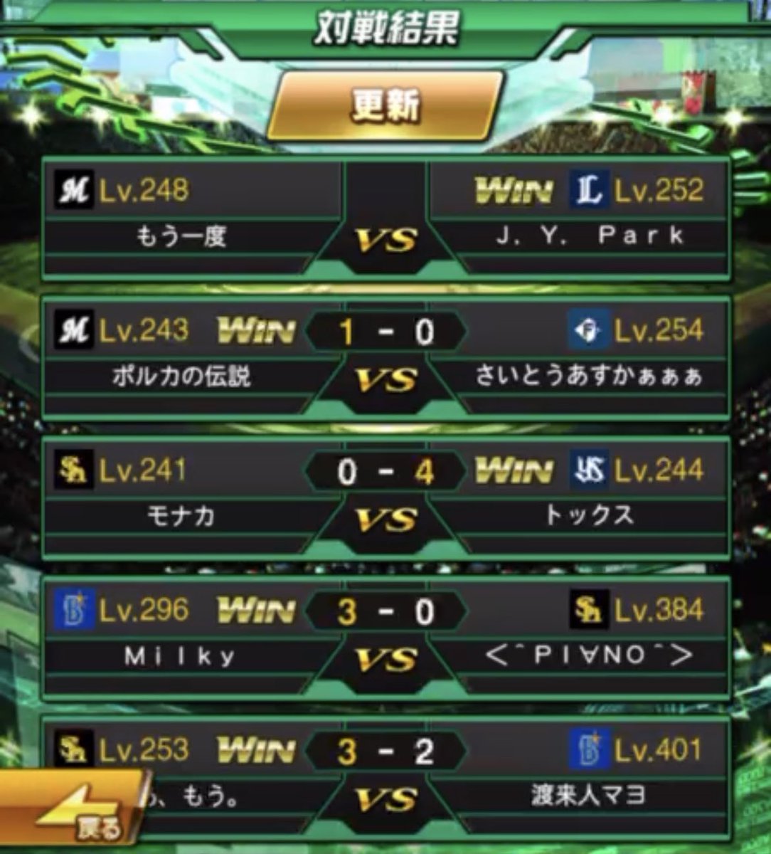 sweets31501's tweet photo. 昨日大晦日カップで
@Star_vax02 
と対戦させていただきました。
ありがとうございました。
結果は1勝4敗で負けてしまいました。【今日のMVP】
@Karuma_1703 
今大会4戦4勝は凄すぎます！！
リプライに個人個人の感想があるので
お読みください
#スイーツ軍団の軌跡 https://t.co/mzegVPZbGk