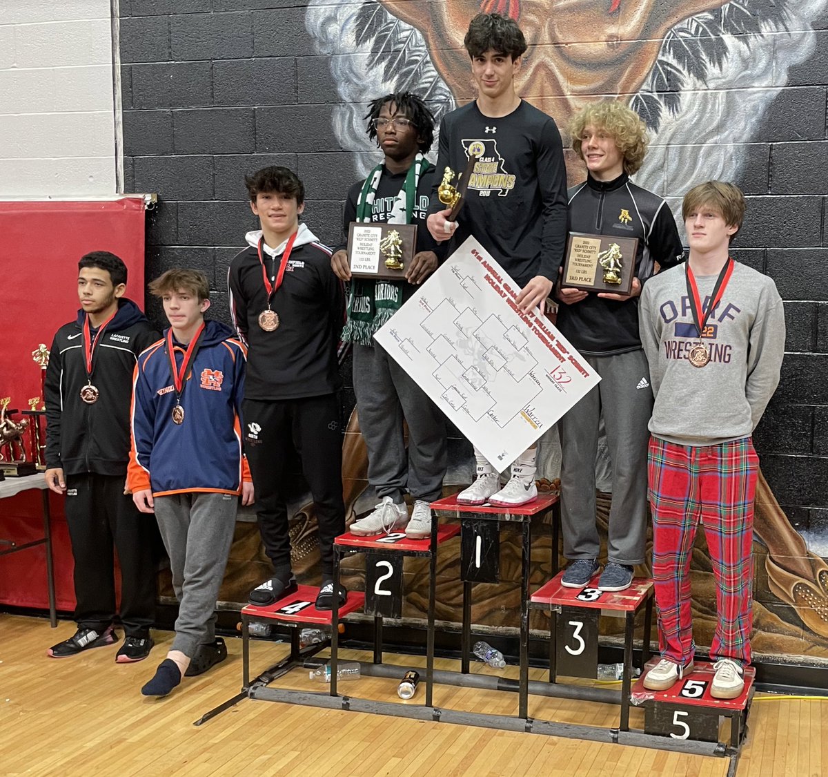 CoachBodi57's tweet photo. Luke Grindstaff gets on his first podium of his early high school career with a 4th place finish. Improves to 20-8 on the year. #bringbackthegrit https://t.co/aThvUzpk2P