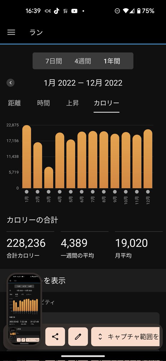 ringomountain's tweet photo. 目標の3000kmを辛うじて達成。来年も頑張る。 https://t.co/uGuLpAJLe8