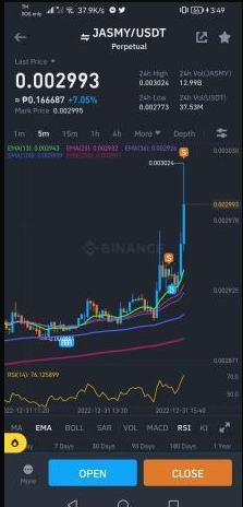 NstraFadeGroup's tweet photo. ayo wtf $JASMY hahahhaha
peanut size trade tho kek https://t.co/okZyKFs7Hi