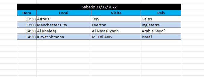 FitoOcampo's tweet photo. Hoy 31/12
⏰UTC -04:00
⚽️4 Partidos para gol 1ºTiempo (HT)
2 formas de jugar:
-Esperar linea Asiatica over 1 gol
-Over 0.5 Gol HT
❤️ Likes, Follow & retweets
#livebetting #Sportbetting #livebettingtips #apuestas #apuestasdeportivas #inplay #livebet #freepick #gamblintwitter https://t.co/gCDD6HjX1S