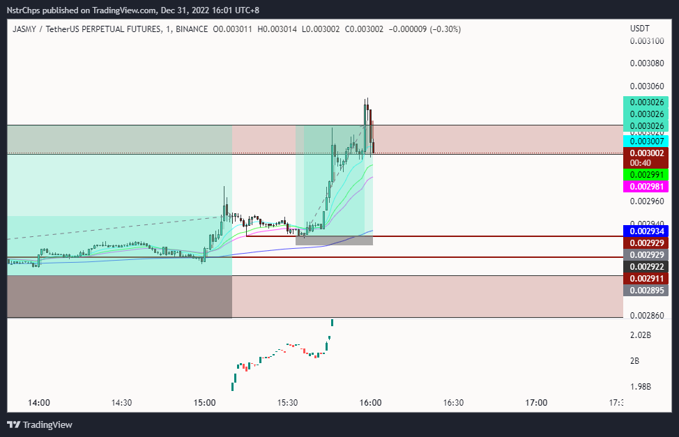 NstraFadeGroup's tweet photo. 🥳 https://t.co/vwEZvJ7akw