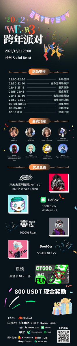 We will discuss the crypto trends for 2023 in Social beast, Hangzhou @socialbeast_nft #giveaway #party #web3 

Prizes on site, GT500*1 <a href="/DeBox_Social/">DeBox</a> <a href="/TigerVCDAO/">Tiger VC DAO🐯</a> <a href="/Soulda16Club/">Soulda16</a>

🎁 Come with us and enjoy the last day of 2022 🥳 ⬇️