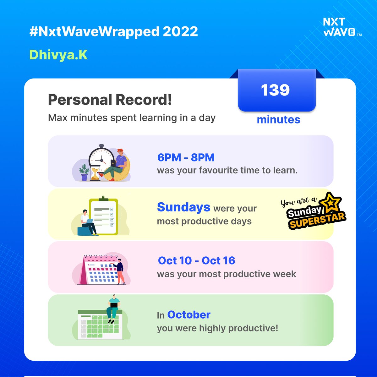 Dhivya20041112's tweet photo. #NxtWaveWrapped2022 #ccbp @nxtwave_tech https://t.co/hqoVRtgWNZ