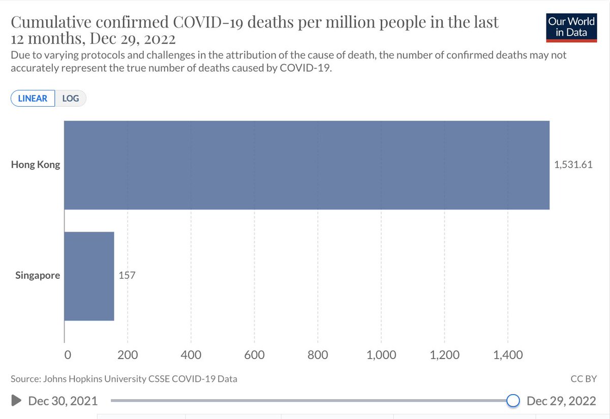 David Owens tweet media