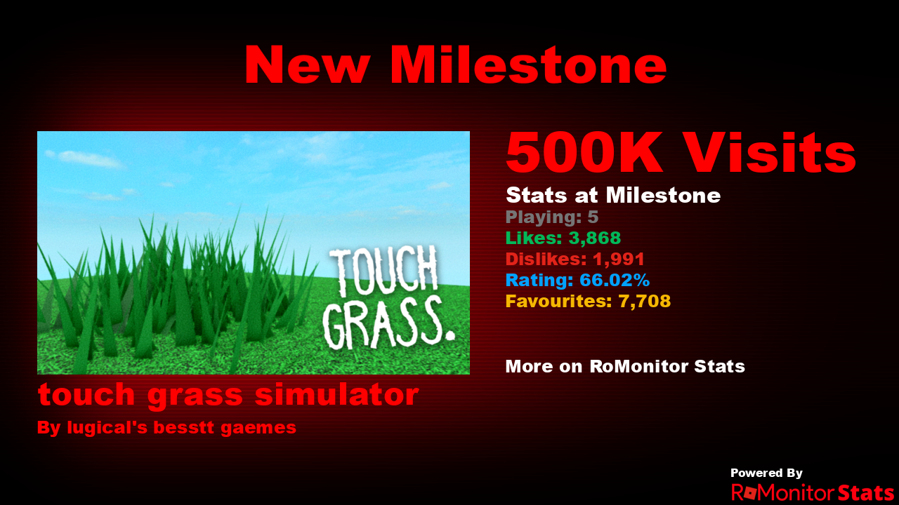 RoMonitor Stats on X: Congratulations to touch grass simulator by  lugical's besstt gaemes (@LugicalDev) for reaching 500,000 visits! At the  time of reaching this milestone they had 5 Players with a 66.02%