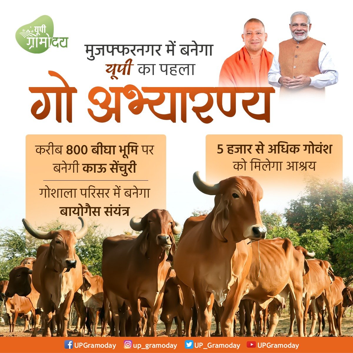 Ramoffice2's tweet photo. Those who commit crimes against women are being punished by the Yogi government.

2,273 criminals were punished under POCSO Act and crimes against women.

#UPYogi2022 https://t.co/Y9hFibNHbx