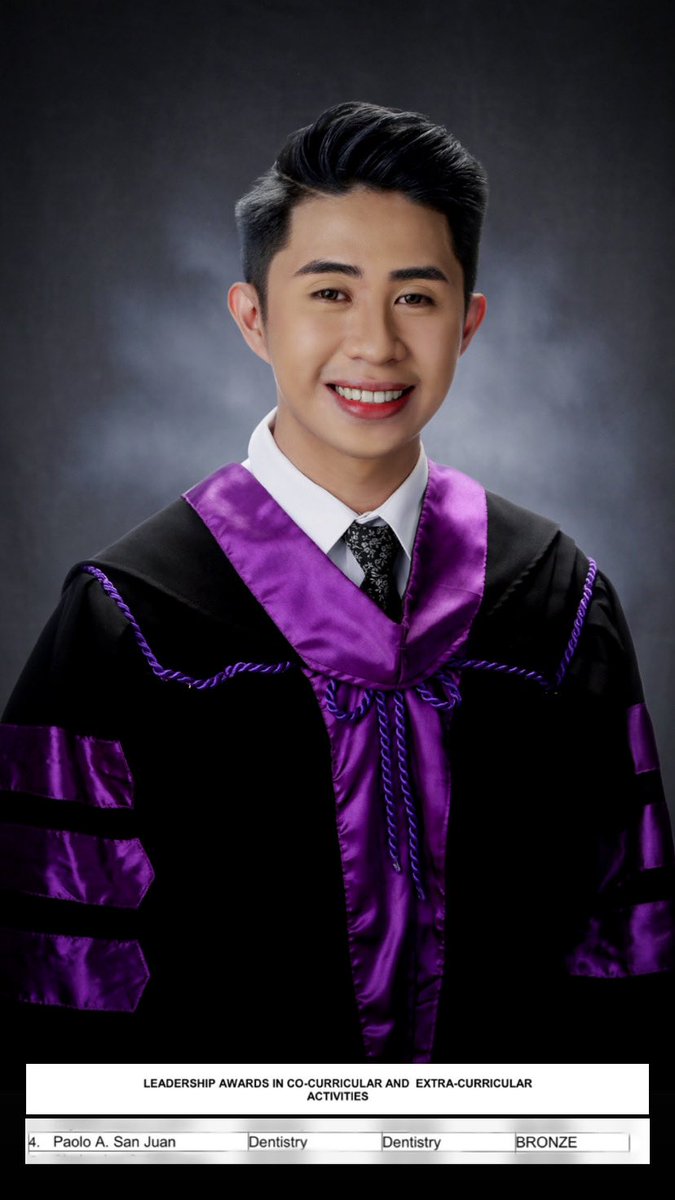 paolosanjuan's tweet photo. BEST HAPPENED TO MY 2022 ✨ #DMD2022 #1TAKECUTIE https://t.co/EUTQyjXdyT