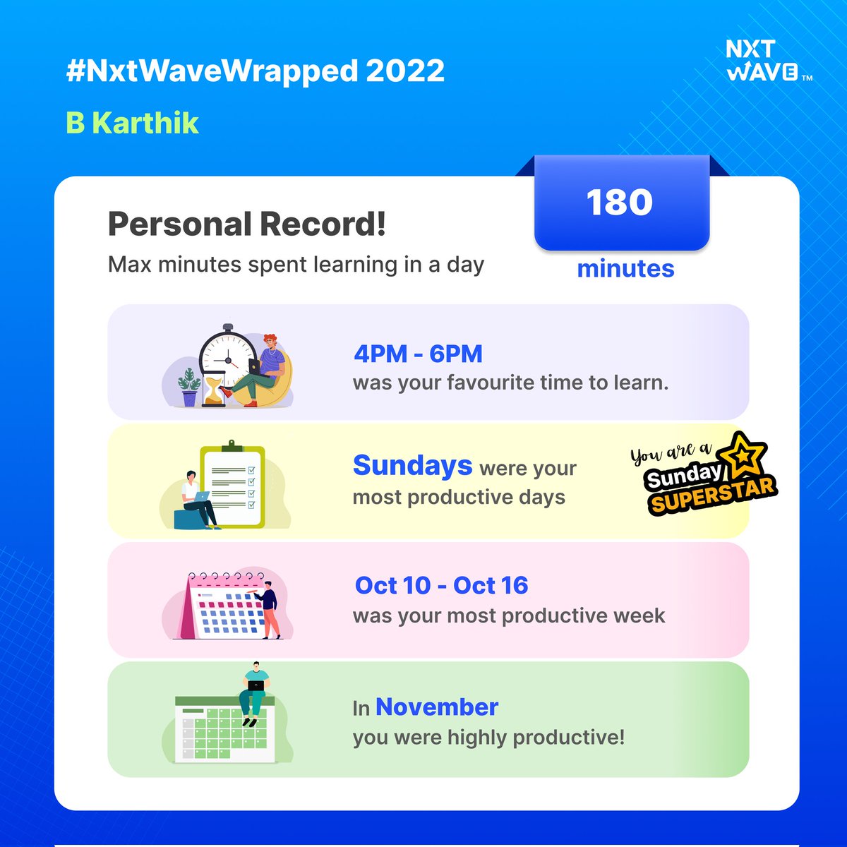 B__Karthik's tweet image. Hello all ...sharing this year's achievement.
#nxtwavewrap 
#NxtWave  #ccbpian #ccbp4.0