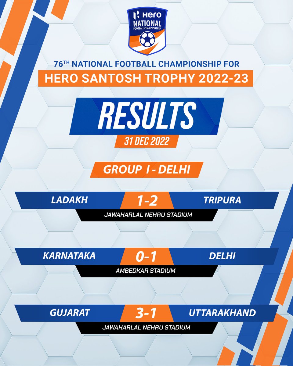 IndianFootball's tweet photo. Tripura, Delhi, and Gujarat came out with the wins today in the #HeroSantoshTrophy 🏆

#IndianFootball ⚽ https://t.co/SA19PgnSm5