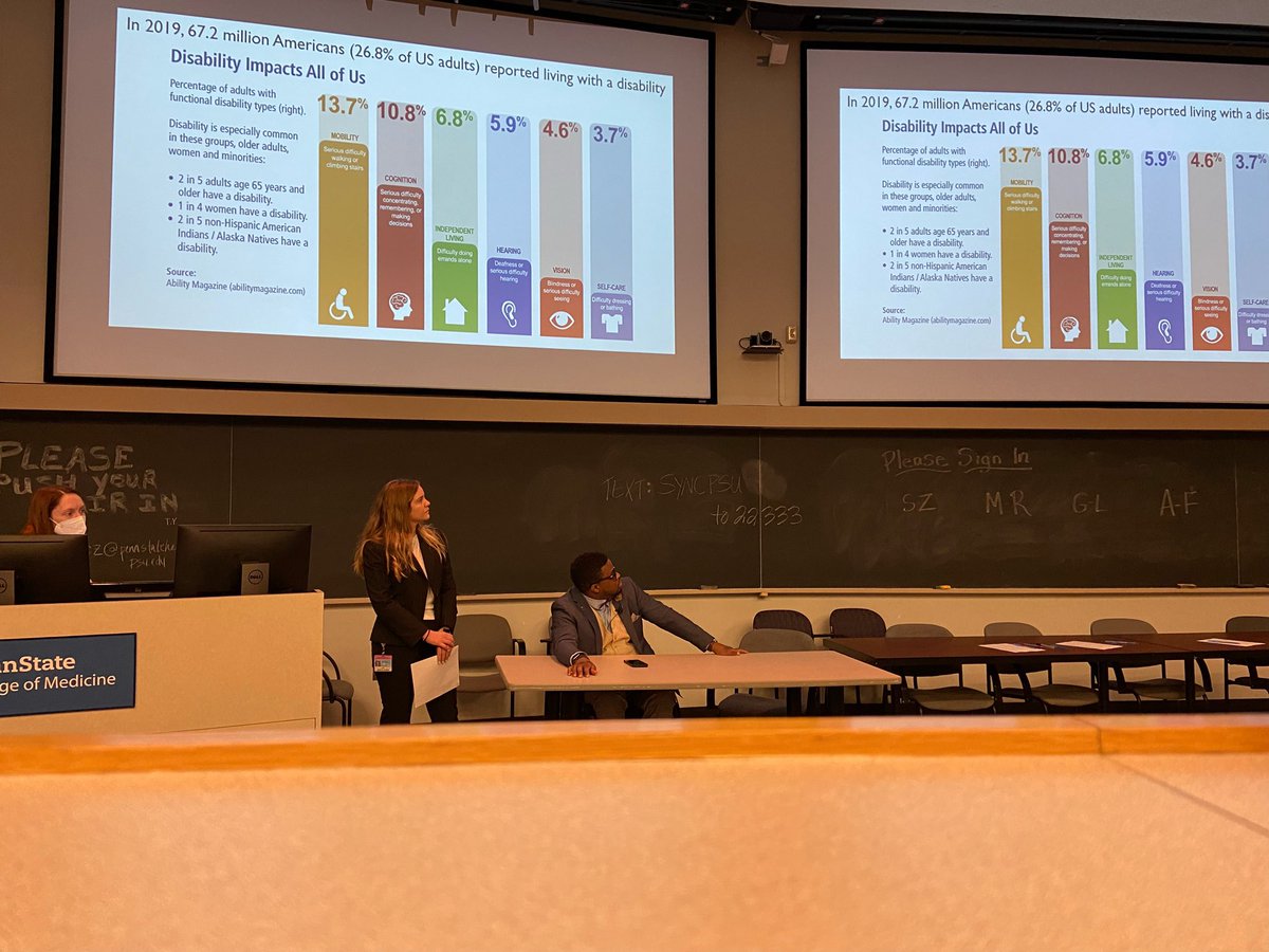Lydia Smeltz (@lydiasmeltz) on Twitter photo 📚Academic 2022 highlight: presenting about patient-centered care for patients with disabilities during our clerkship preparation block to my classmates with my awesome mentor Dr. <a href="/Okanlami/">Dr. O (Feranmi Okanlami, MD MS)</a>. Thankful for the opportunity and for my super engaged classmates <a href="/Cooper_AB78/">Amanda Cooper</a> #MedEd 📚Academic 2022 highlight: presenting about patient-centered care for patients with disabilities during our clerkship preparation block to my classmates with my awesome mentor Dr. <a href="/Okanlami/">Dr. O (Feranmi Okanlami, MD MS)</a>. Thankful for the opportunity and for my super engaged classmates <a href="/Cooper_AB78/">Amanda Cooper</a> #MedEd