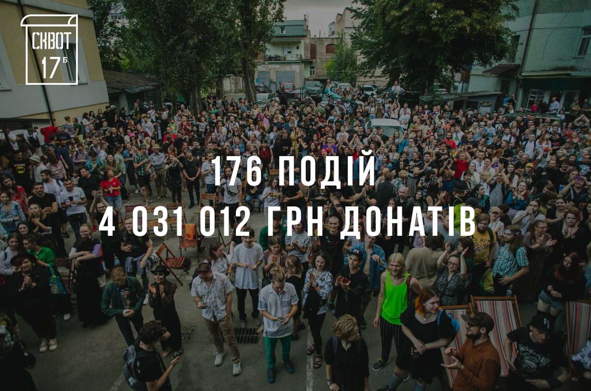 Російські ракети летять на Київ, а ми продовжуємо жити. 
Замість підсумків року ось цей банер.
Команда <a href="/squat17b/">Squat17b</a> – маю честь бути вашою СЕО та Head of PR та комунікацій. 
<a href="/ombabadugunda/">Мирослав Драгославович</a> (співзасновник та CEO) дякую за найкрутіше lifetime проектне партнерство ever. Далі більше.