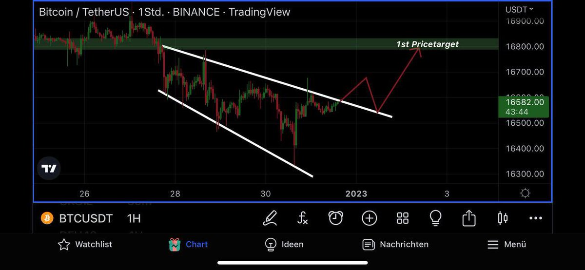 CryptoMo tweet media