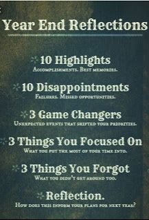 bb_mindset's tweet image. New Years Eve is the ultimate day for reflection! MAKE time today to reflect on 2022. What did you do great, what did you do good, what do you need to do better (all of these can be more than 1 thing)? Be honest with yourself and then tomorrow...
#AOATT