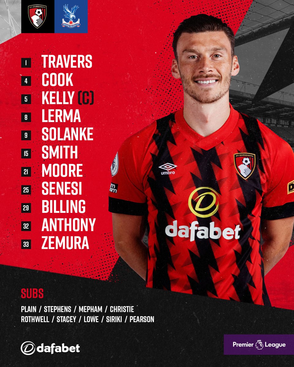 Bournemouth line-up