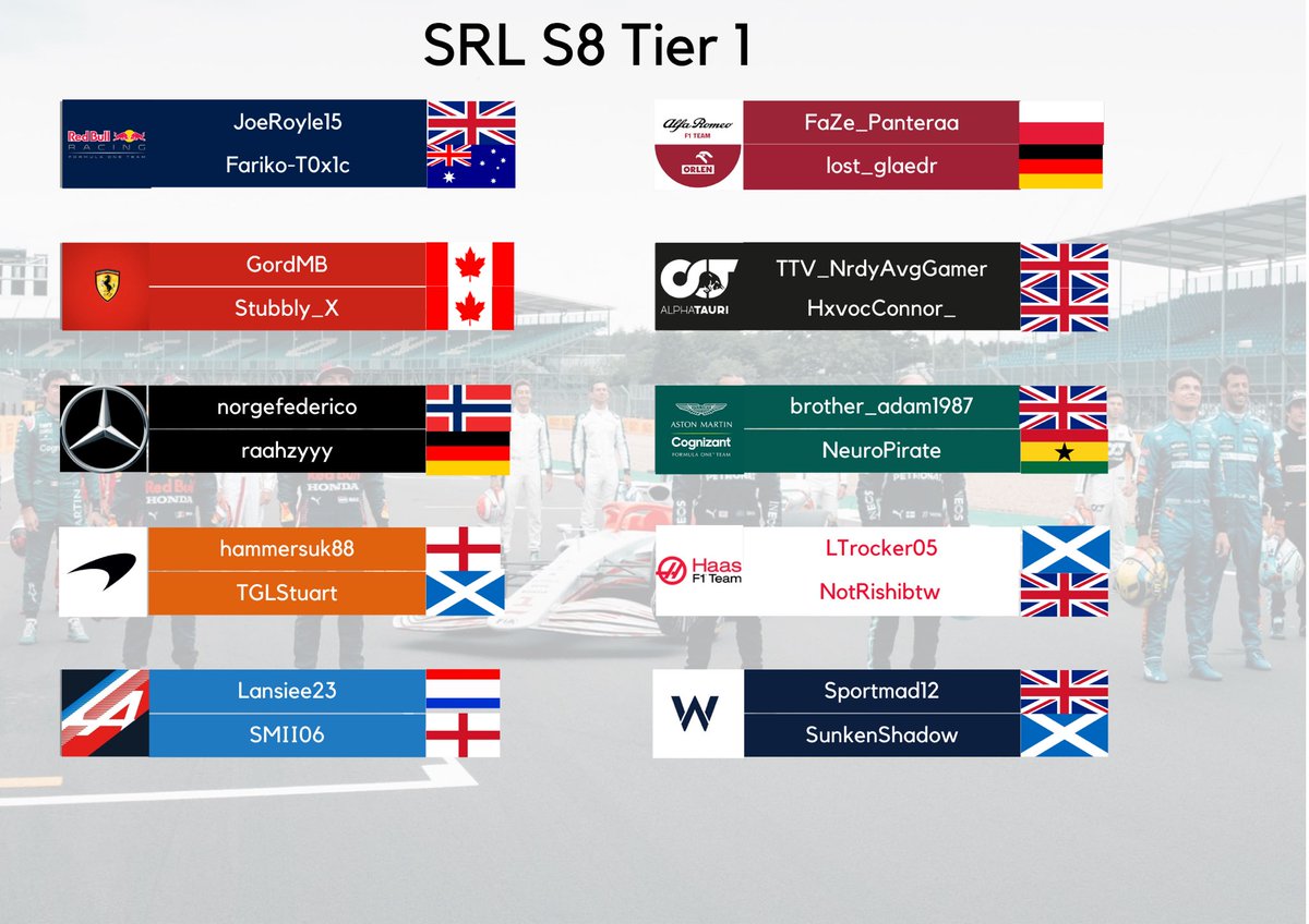 🏅 The Class of S8 🏅 

The S8 grid is filled with many talented drivers all with previous success in SRL

6 Champions line up on the grid, can any of them get there 2nd and draw level with Tool or will someone else take a maiden title?

Comment below who your money is on?