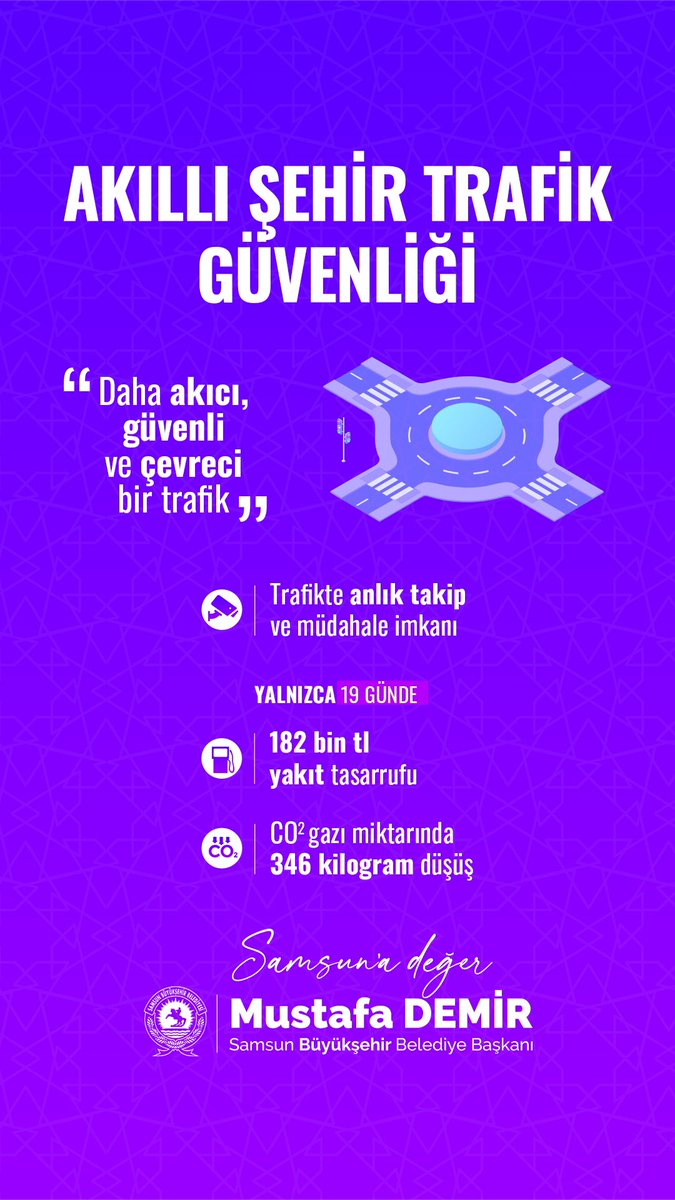 Mustafa Demir
